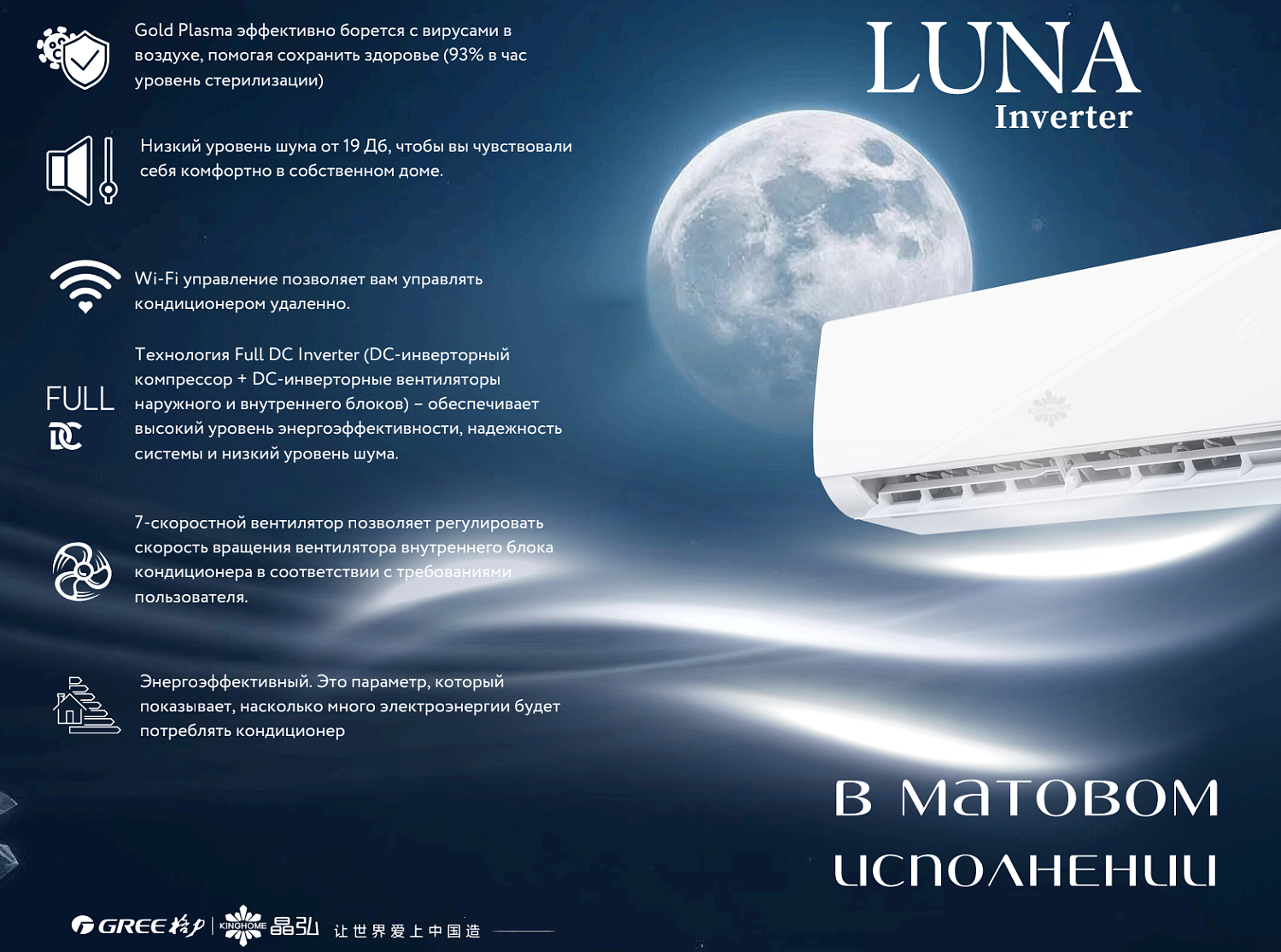 Сплит-система KINGHOME Luna Matt KWH12AYBXB-K6DNA5D